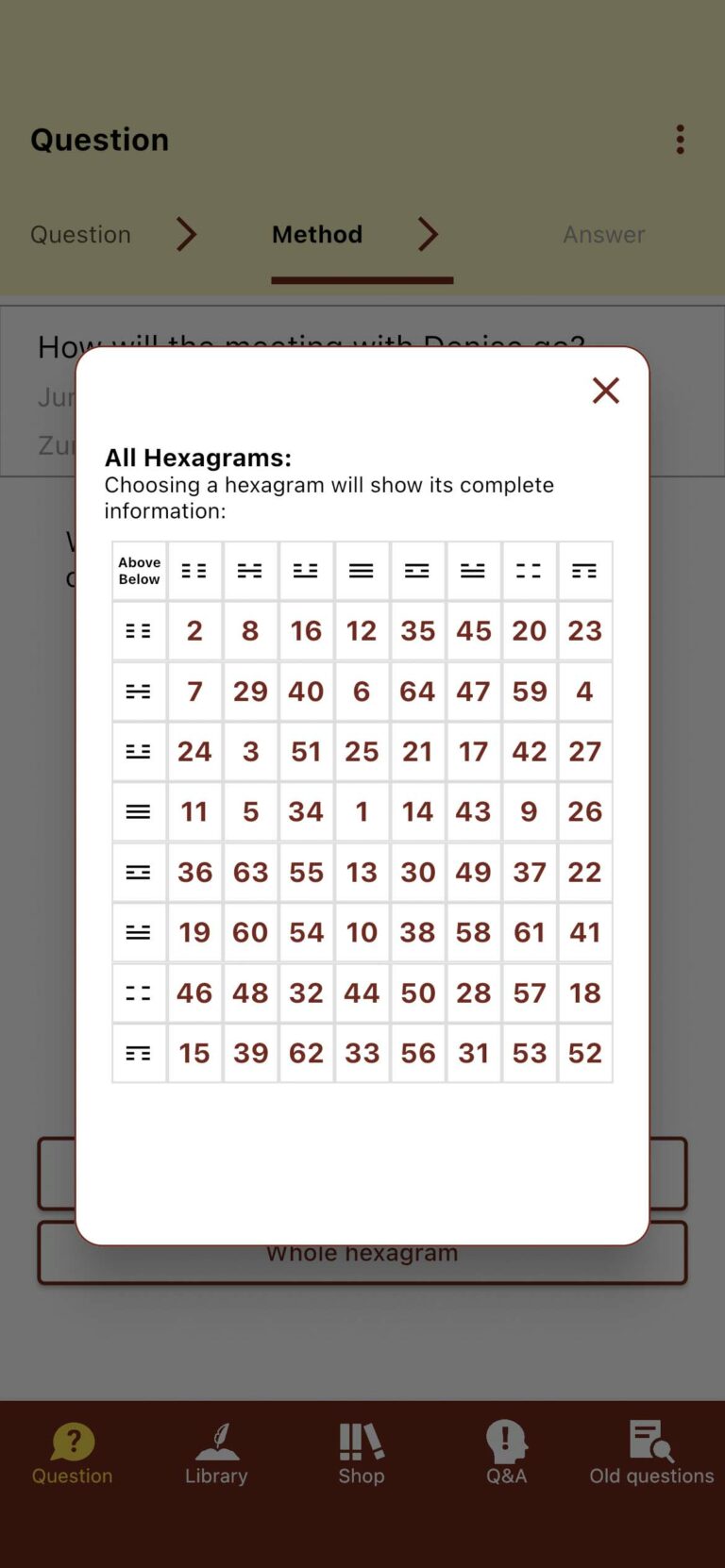 All Hexagrams